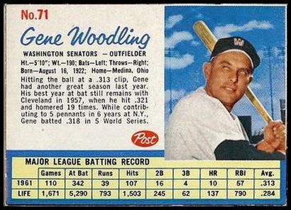 71 Gene Woodling